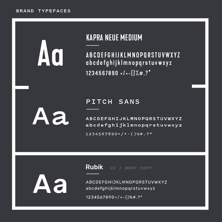 Gamesheet typography styles