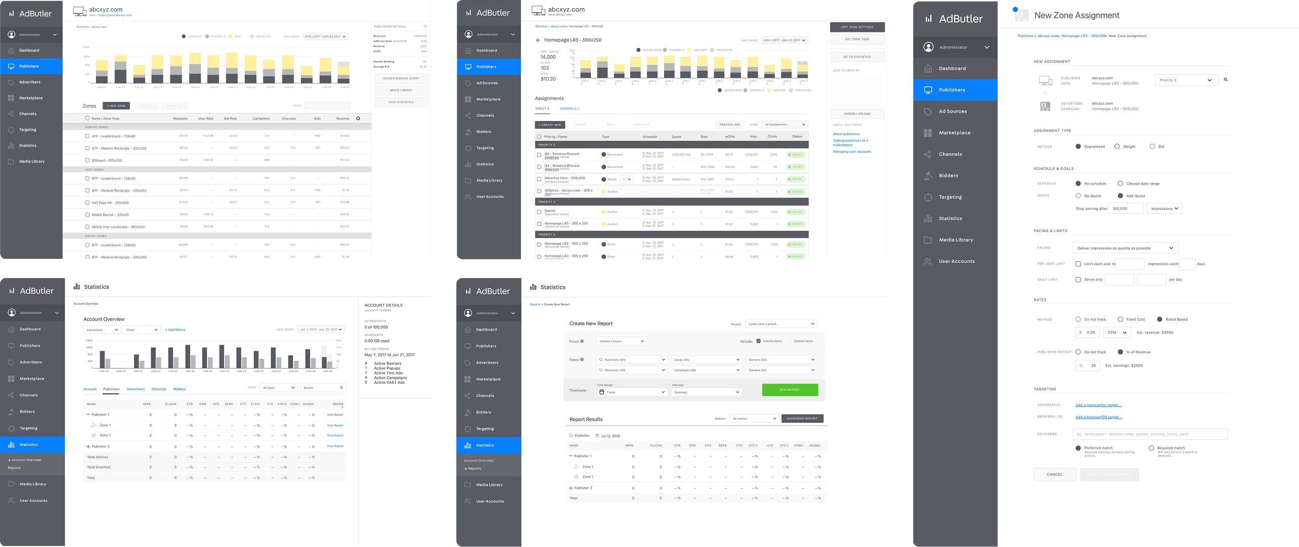 AdButler reporting, statistics, priority grouping, and assignment screens