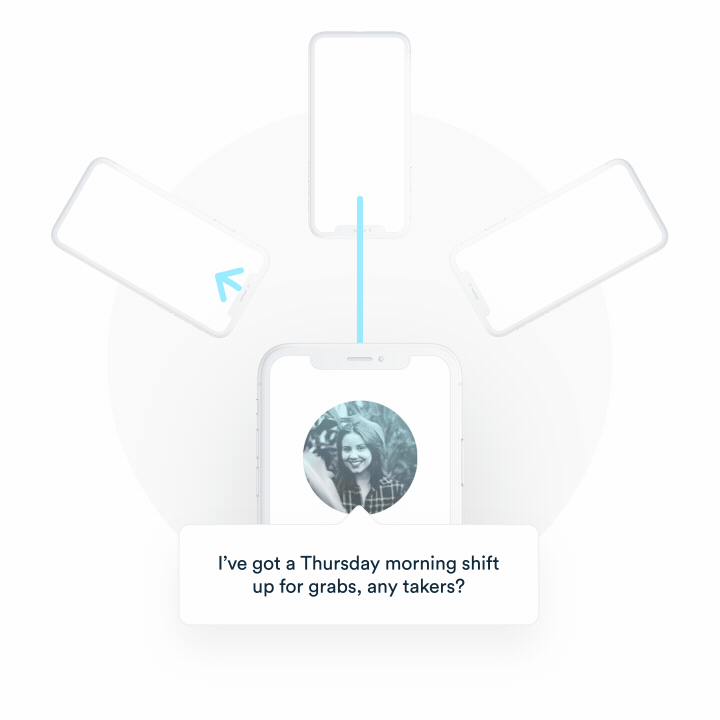 Makeshift motion study showing people coordinating an available shift